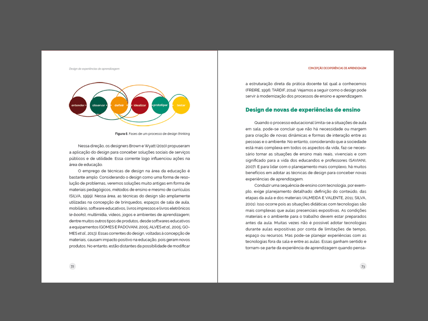 Design de Experiências de Aprendizagem